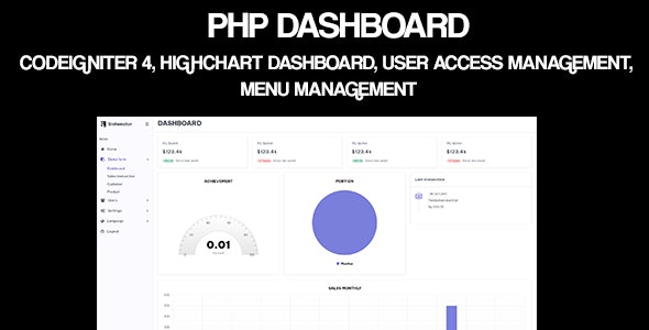 PHP Dashboard - Codeigniter 4 - Highchart Dashboard, User Access Management, Menu Management