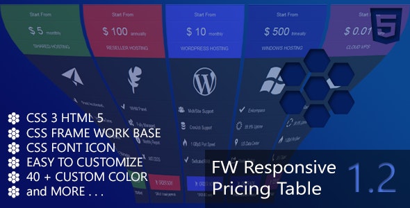 FW Responsive Pricing Table