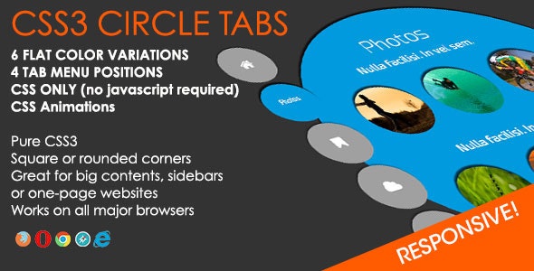 Circular CSS Tabs