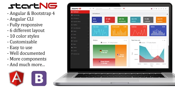 StartNG - Angular 17 Admin Template with Bootstrap 4