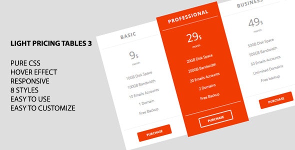 Light Pricing Tables 3