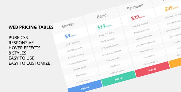 Web Pricing Tables