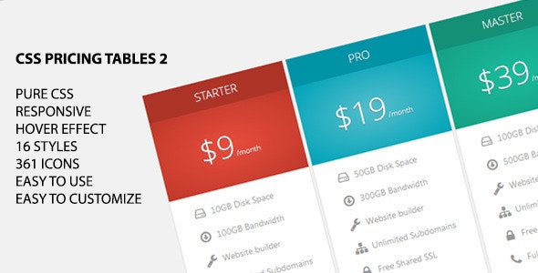 CSS Pricing Tables 2