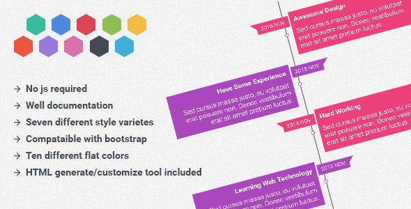 MK - CSS3 Timeline