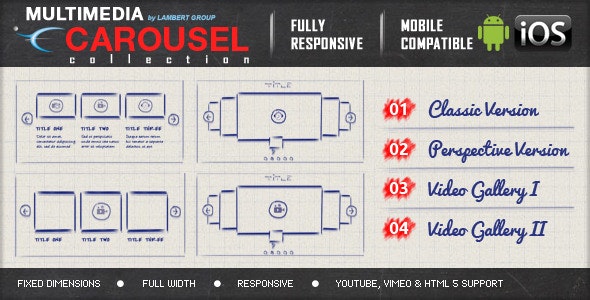 Multimedia Carousel with Image Video Audio Support