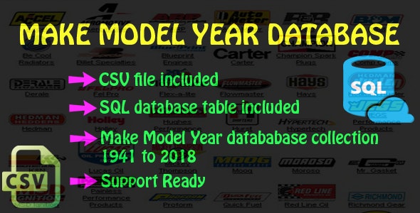 Make Model Year CSV and SQL Database