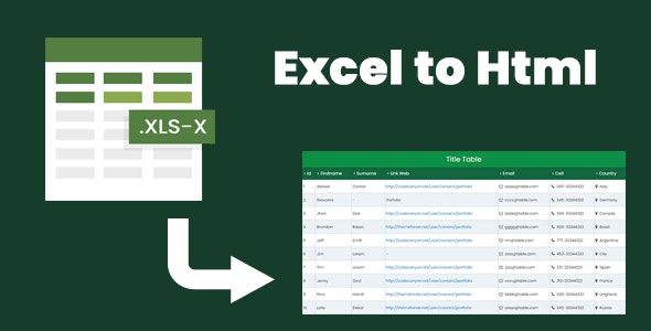 Excel to Html