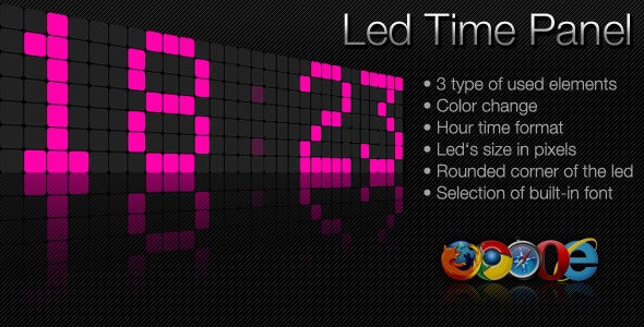 Led Time Panel