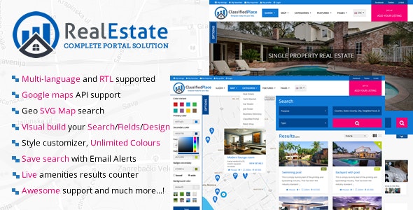 Real Estate Geo Portal