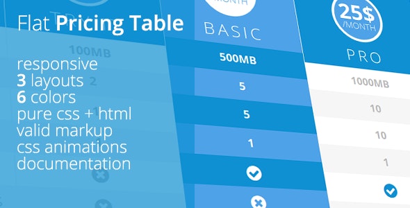 Flat UI Pricing Table