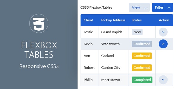 Flexbox Tables