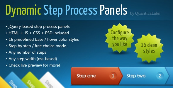 Dynamic Step Process Panels