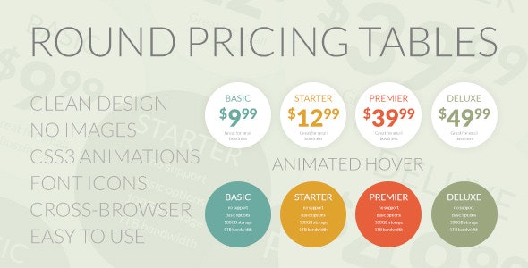 Round Pricing Tables